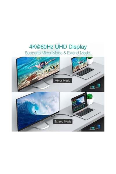 LivX Force 100w Usb-c To Usb-c 3.1 Gen2 10 Gbps 4k@60hz 2 Metre Hızlı Şarj Data Ve Görüntü Kablosu Örgülü GN-02