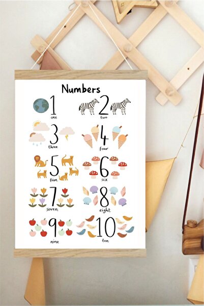 Piksel Grafik Numbers Askılı Kanvas Poster - Bebek Çocuk Odası Resim Poster 3...