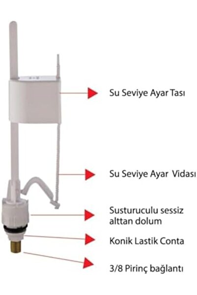 Yıldızan Terra Organik Reservoir Inner Set – Silent Filling, Chrome Push-Flus...
