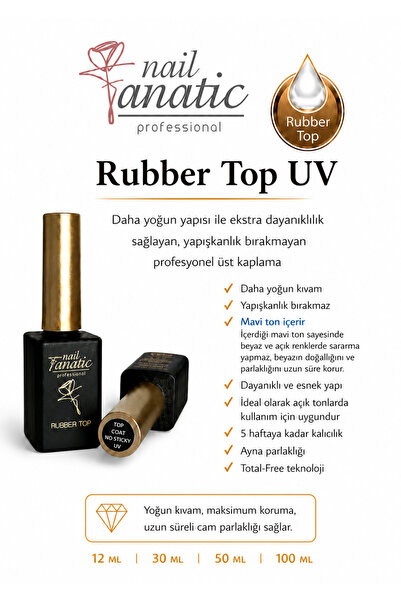 Fanatic Professional Rubber Top Coat No Sticky UV 12ml. Şeffaf