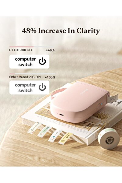 NiiMbot Label Maker Bluetooth Mini Label Printer D11 Upgraded Version, Portab...