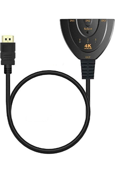 ACP Διακόπτης HDMI