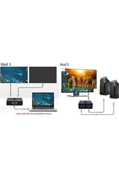 Genel Markalar 2 Port Çift Yönlü HDMI Switch Splitter Ekran Monitör Çoklayıcı...