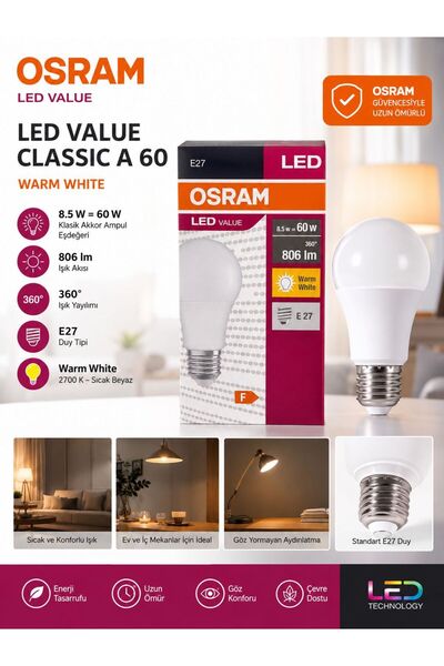Store LED AMPUL