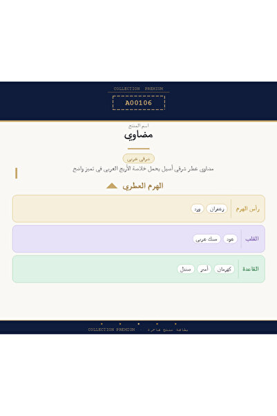 Athrmshrq مضاوي