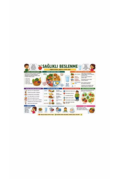 Gokco Sağlıklı Beslenme Sınıf Öğrenci Afişi 50x70cm Ebat Vinil Branda Baskı