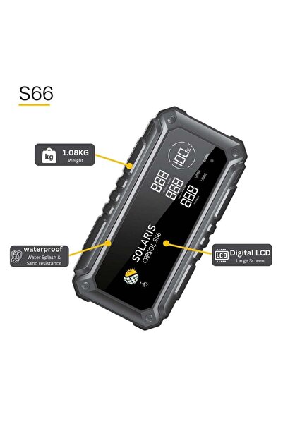SOLARIS CAPSOL S66 car Jump Starter & Power Bank 66.6Wh 18,000mAh PD60W