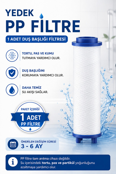 Plodna House Yedek Duş Başlığı Filtresi (1 Adet) – Kireç, Pas ve Tortu Önleyici