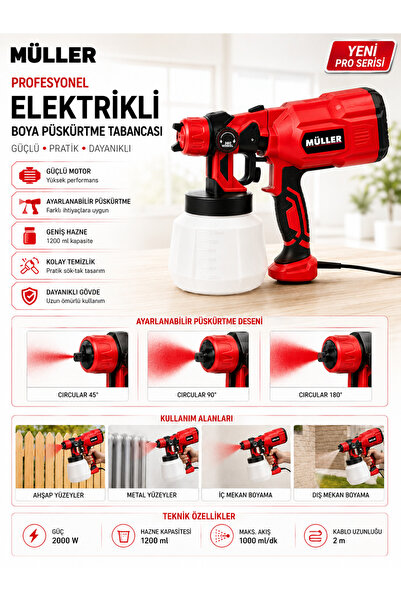 Pro Müller Alman Profesyonel 2000 W Duvar Panel,Beton Ahşap Vb Elektrikli Spr...