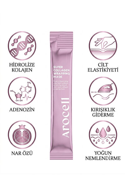 AROCELL Super Collagen Wrapping Mask 4 Pieces