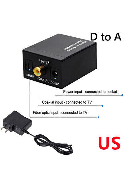 Choice1 US DAC Coaxial Optical Fiber Digital to Analog Audio Converter RCA SP...