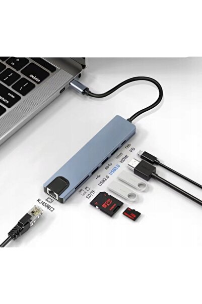 zenwire ADAPTOR HUB 9 în 1 USB-C HDMI RJ45 Ethernet Cititor de carduri SD Mac...