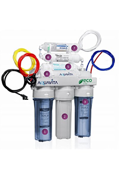Aqua Vita Osmoză Inversă RO7 AIFIR200 Filtru de Apă cu 7 Trepte Ionizator Sub...