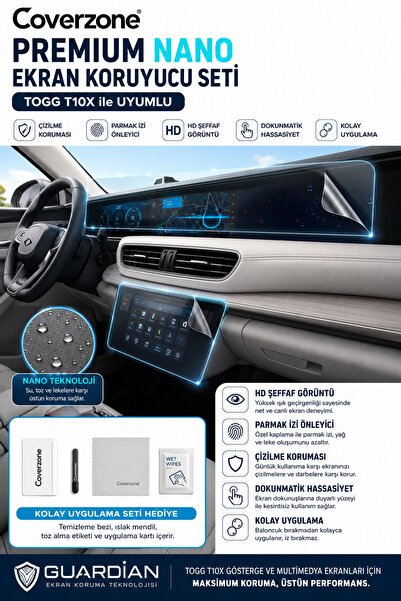 Coverzone Premium Nano Instrument and Multimedia Screen Protector Set, Compat...