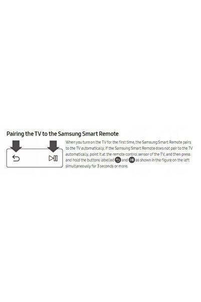 NO BRAND PILOT TV SAMSUNG Smart TV BN59-1266A QLED LED LCD UHD