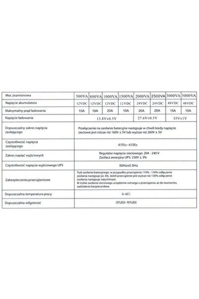 NO BRAND Sursă de alimentare UPS Sinus-Pro-3000E 3000Va Volt Polonia