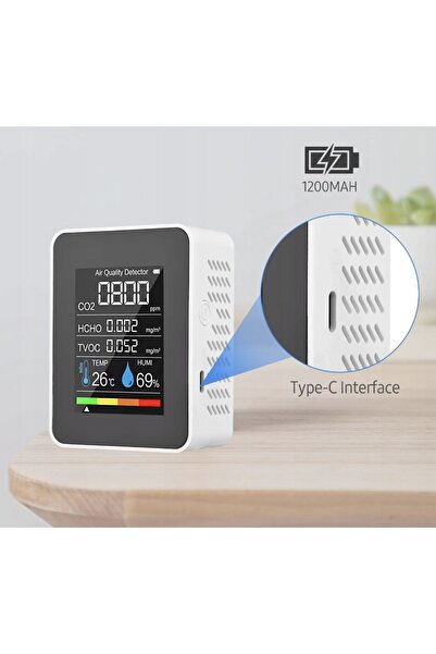 NO BRAND Detector de calitate a aerului pentru CO2, TVOC, HCHO, PM2.5, PM10
