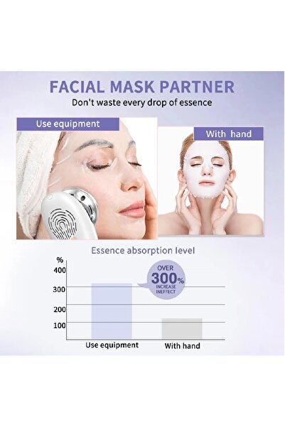 Generic Brand Aparat masaj si tratament facial 5in1