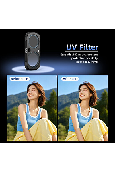 Choice6 MCUV Lens Filters Set for Insta360 Luna Ultra CPL ND MCUV VND Optical...