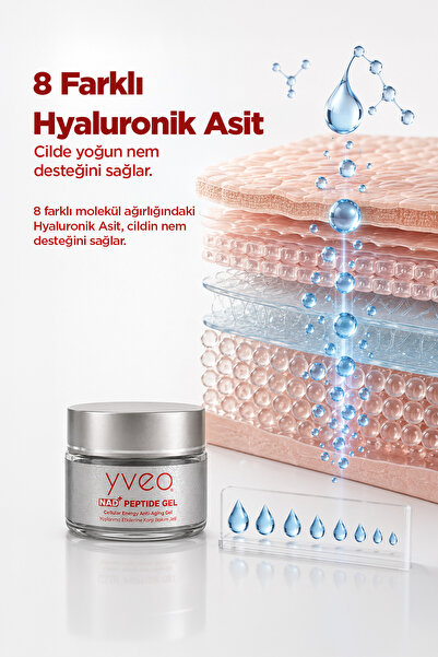 NAD+ Peptide Gel - Yaşlanma Etkilerine Karşı Bakım Jeli
