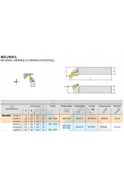 NO BRAND MDJNR 2525 Cuțit de strung pentru strunjire pe dreapta DNMG11