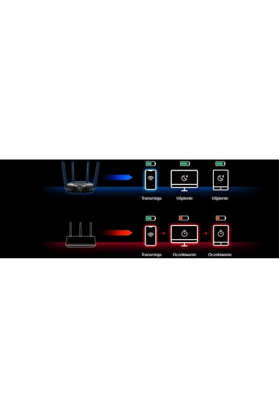 Mercusys Router wireless MR70X AX1800 3xLAN 1xWAN
