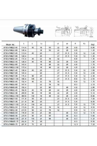 NO BRAND MAS 403 port-pensetă cu coadă BT40, lungime de montare 22mm, piese d...