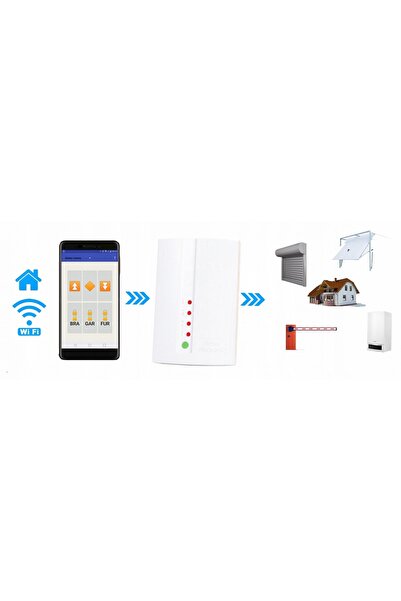 NO BRAND MODUL RECEPTOR WIFI 4 CANALE ELMES WF1 ANDROID