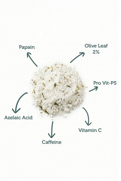 Vitolisse Body Scrub 60g – Enzyme and Acid-Boosted Gentle Purifying Smoothing Vegan (30 X 2g)