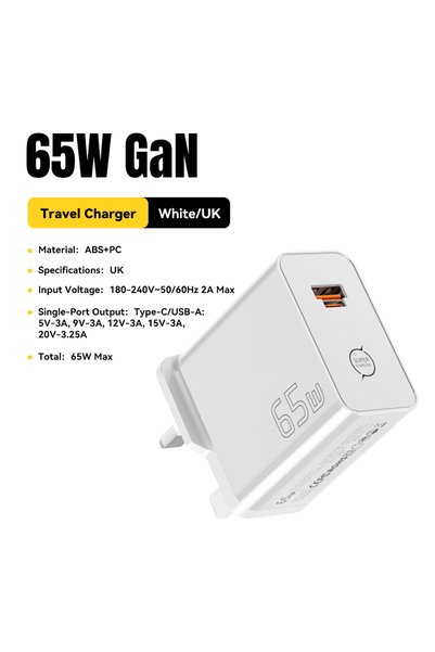 choice2 شاحن ESSAGER 65 واط سريع بتقنية GaN مع قابس بريطاني أبيض، يدعم PD3.0 ...