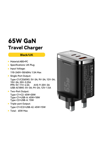 Choice ESSAGER 65W UK Black A 2C Essager 65W GaN USB Type C Charger with Digi...