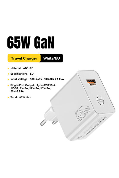 Choice5 ESSAGER 65W EU Plug White ESSAGER 65W GaN Fast Charger PD3.0 PPS QC4....