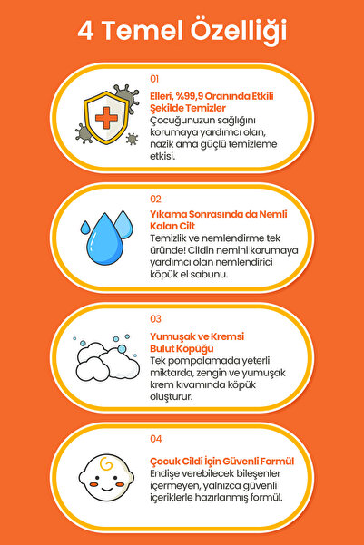 Atopalm Çocuklara Özel Nemlendirici Etkili Yumuşak ve Yoğun Dokulu Köpük El Sabunu Foaming Hand Wash