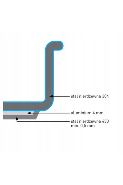 HENDI Rondel Kitchen Line fără capac 1.5 l mediu 160 x 7