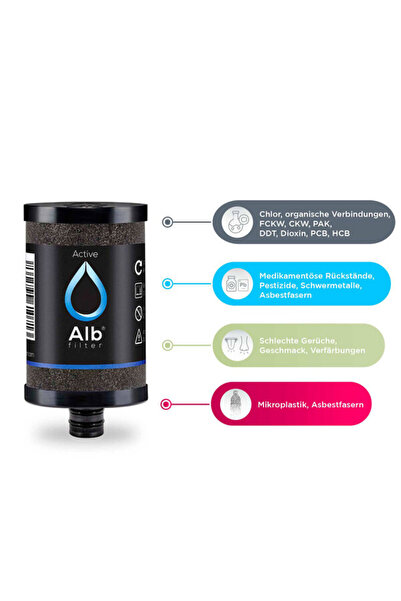 NO BRAND Cartuș de filtrare a apei Active AR1241 – Alb Filter pentru autocara...