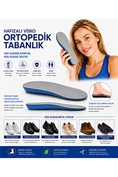 OKAVANGO Ortopedik Memory Foam Tabanlık, Konfor & Rahat Ark Takviyeli, yumuşak ayakkabı tabanlığı Gri-Mavi