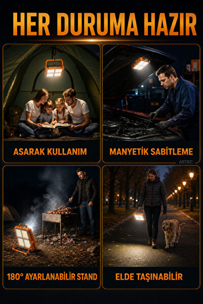 ASTEC Solar Şarjlı LED Projektör Powerbank Özellikli IP66 Kamp Acil Durum Çakarlı Premium