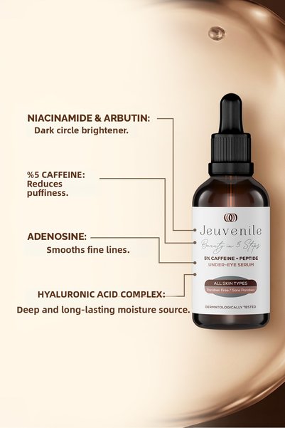 Jeuvenile Caffeine 5% Under-Eye Serum – Anti-Dark Circles & Anti-Puffiness Effect |   Dark Circle |   Under-Eye Dark Circle Care |   Goose Feet Care |   Anti-Flatulence