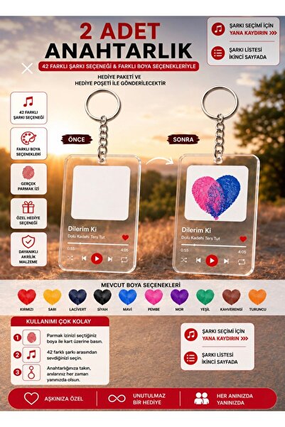 Dear Fingerprint Set Keychain Meaningful Gift Dear, Friend, Couple Keychain
