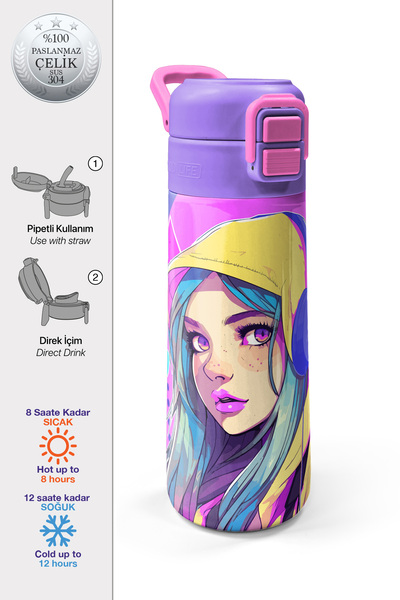 Coral High Kids Lavanta Turkuaz Kulaklı Kız Desenli Pipetli ve Direkt İçim Çe...