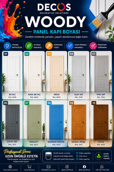 DECOS WOODY Çelik Gri Rengi- Renkli Panel Kapı ve Mobilya Boyası | Su Bazlı Kokusuz | Mutfak Dolabı, Ahşap, MDF ve Dönüşüm Boyası