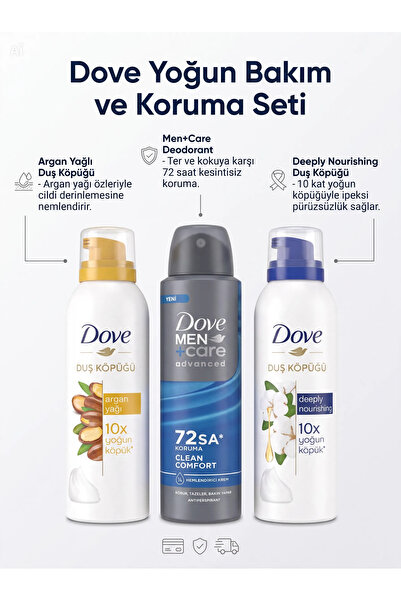 Dove Banyo Köpüğü ve Erkek Deoderant Seti - 3'lü Set