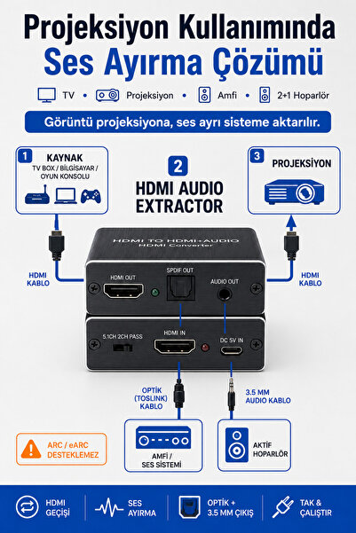 Anunnaki HDMI + Audio Out Ayırıcı Extractor Converter SPDIF Toslink Optik 3.5mm Ses Çıkışlı 4K