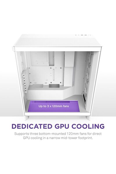 OEMS صندوق أبيض NZXT H7 Flow RGB (2024) – Mid-Tower ATX – 360mm RGB Fan – GPU Cooling Support