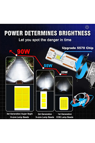 Choice6 مصابيح أمامية LED H7 K5C 6000K أبيض بارد K5C H7 LED 60000LM Canbus H1...