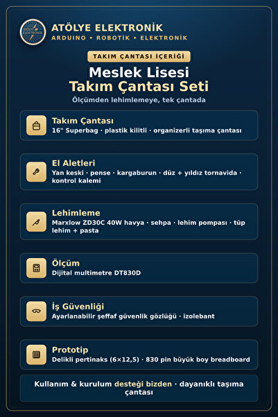 ATOLYE ELEKTRONİK Meslek Lisesi Takım Çantası Seti - 18 Parça Full Set