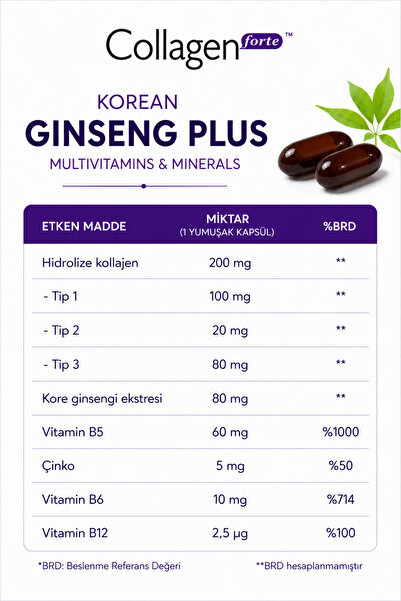 Collagen Forte Platinum Kırmızı Kore Ginseng Plus, Hidrolize Kolajen, Vitamin B5, B6, B12,çinko, Softgel 1000mg