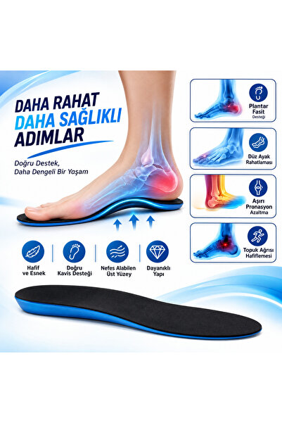 OKAVANGO Ortopedik Memory Foam Tabanlık, Konfor & Rahat Ark Takviyeli, yumuşak ayakkabı tabanlığı Gri-Mavi