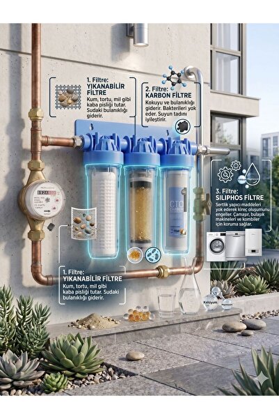 aquafit Bina Daire Girişi 3’lü Su Arıtma Sistemi Cihazı Kireç Kum ve Tortu Önleyici Tam Koruma Seti