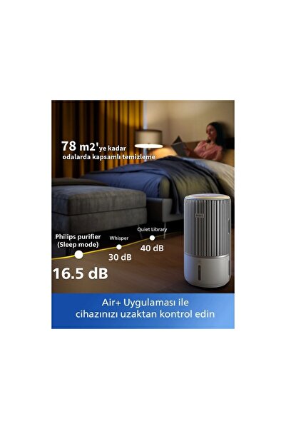 Philips 78 m² Etkili 2'si 1 Arada Hava Temizleyici ve Nemlendirici NanoCloud ...
